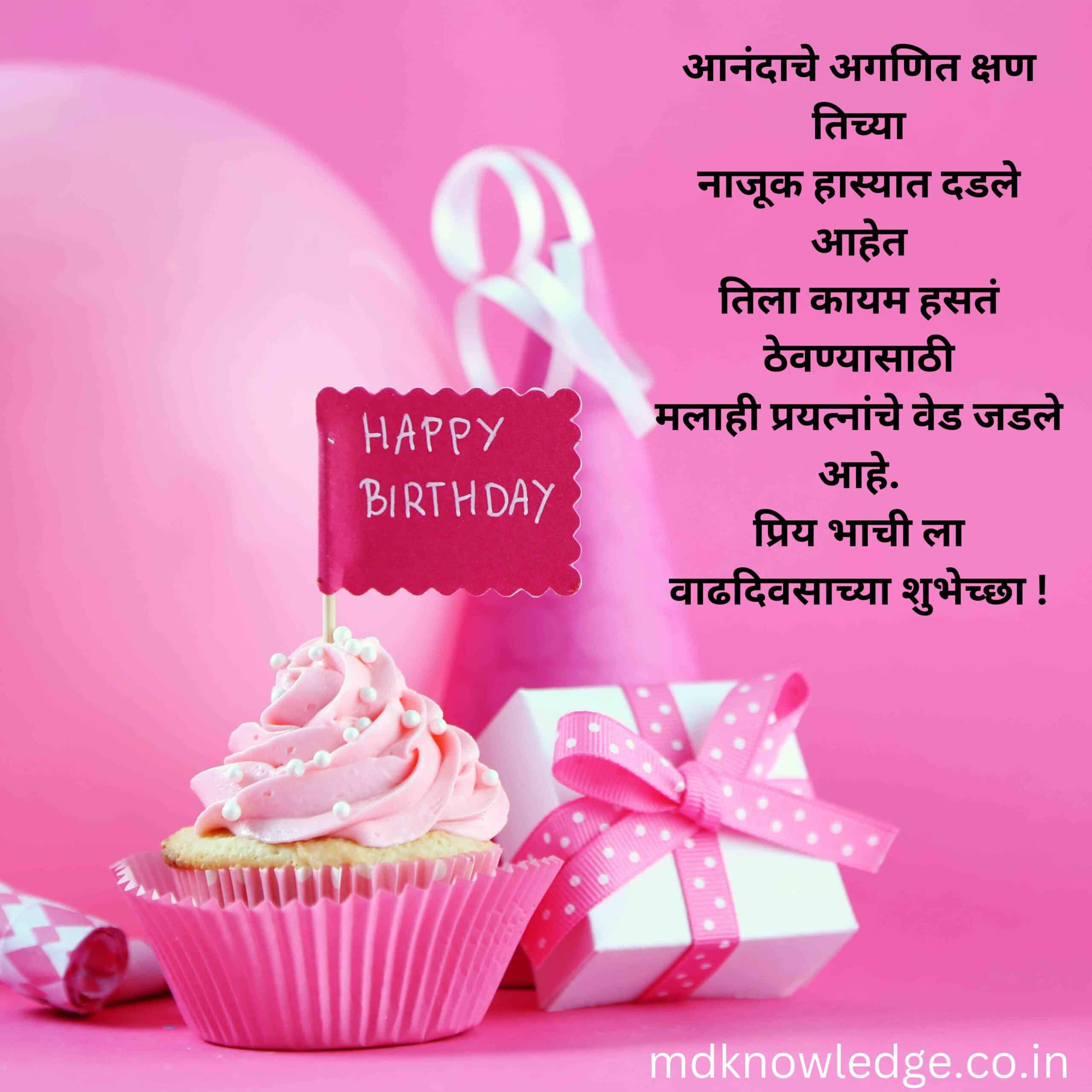 Birthday Wishes for Bhachi in Marathi